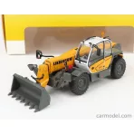 Ros Model
