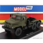 Start Scale Models