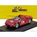 Art-Model