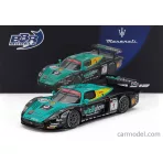 BBR Models