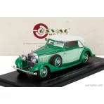 Esval Model