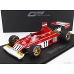 GP-REPLICAS