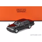 GCD Models