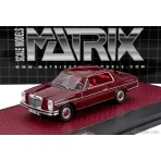 Matrix Scale Models