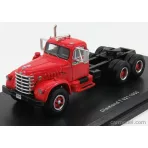 Neo Scale Models